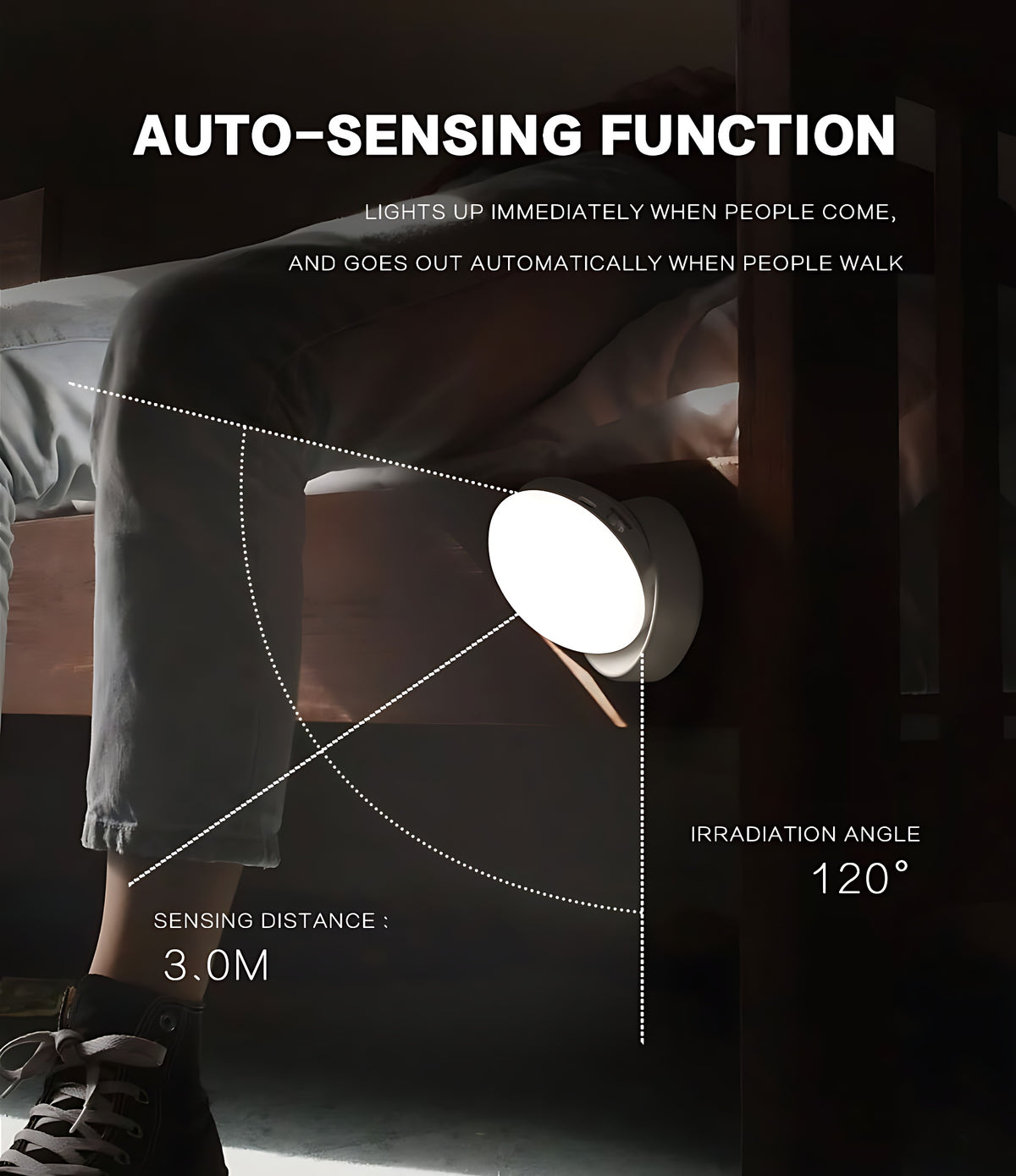 SensorLight - | 360 ° Rotary motion detector light